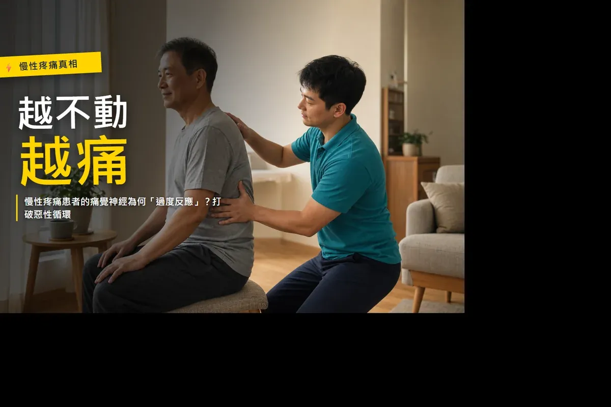 pain sensitization 文章配圖